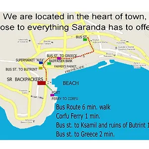 https://saranda-backpackers.albaniahotels.org